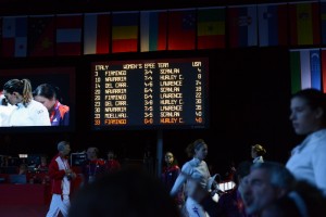 Womens Team Epee USA vs Italy