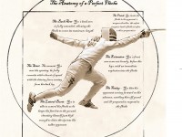 The Anatomy of a Perfect Fleche. ©Fencing.Net and Damien Lehfeldt